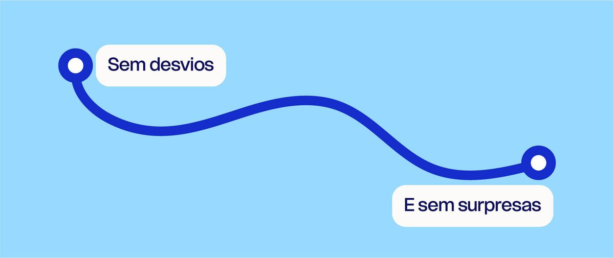 Território de comunicação da Neblu
